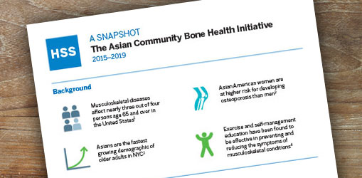 Asian Community Bone Health Initiative Program Impact on the Community