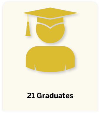 Image of graduate indicating 21 graduates