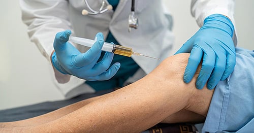 A platelet-rich plasma injection (PRP injection) of the knee.