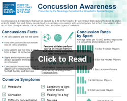 Concussion Awareness infographic thumbnail