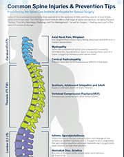 Back, Spine & Neck Injuries | Condition & Treatments